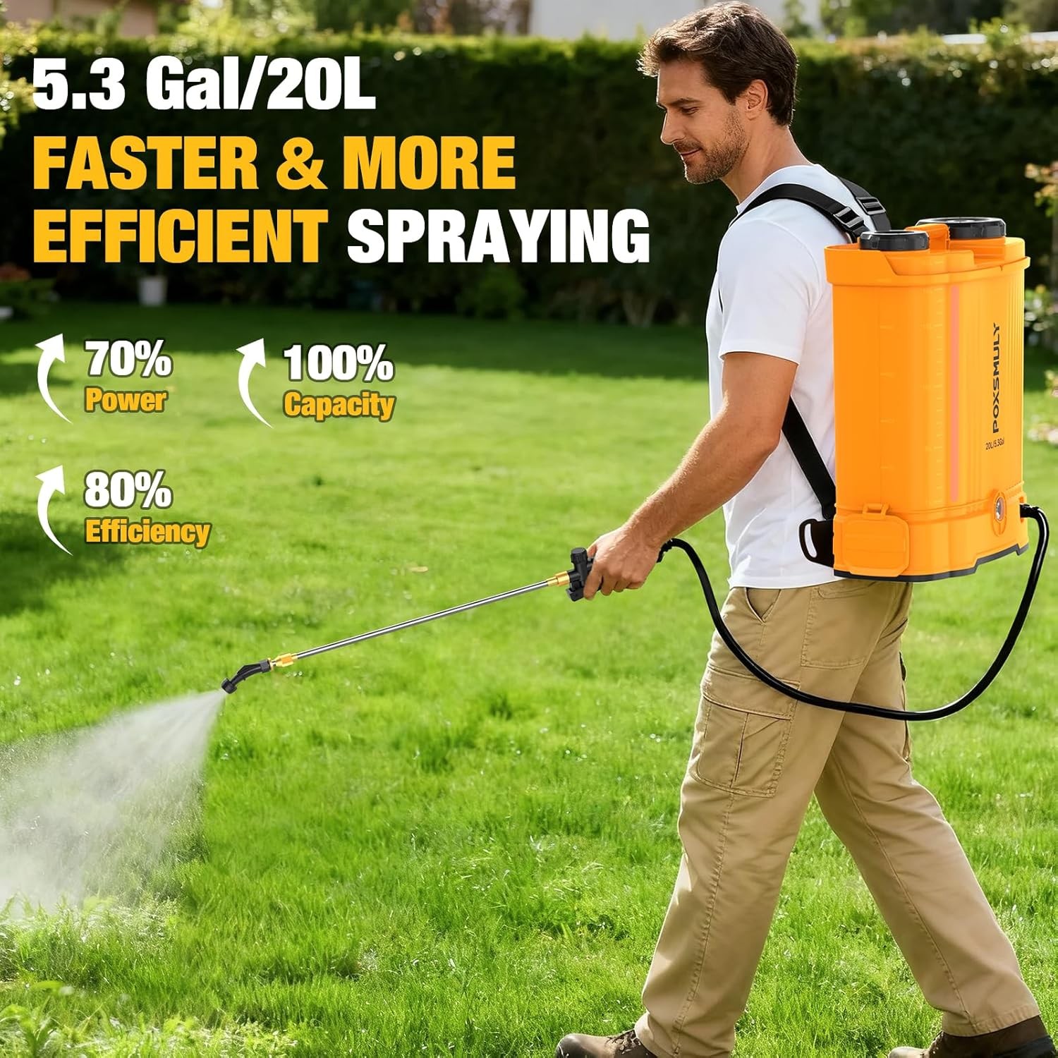 Battery Powered Backpack Sprayer for DeWalt 20V 5.3 Gal 100 PSI gallery