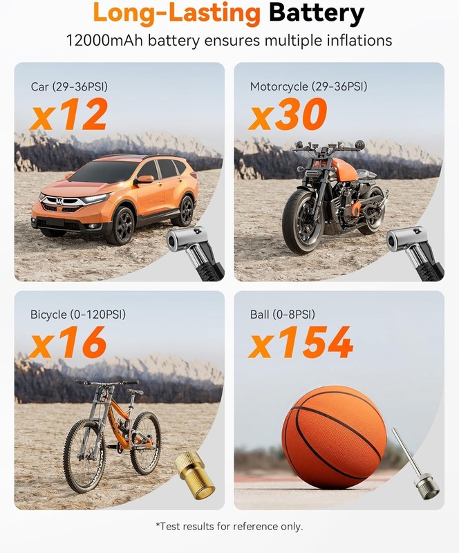 WOLFBOX Tire Inflator Air Compressor 150 PSI Portable Air Pump for Car Tires gallery