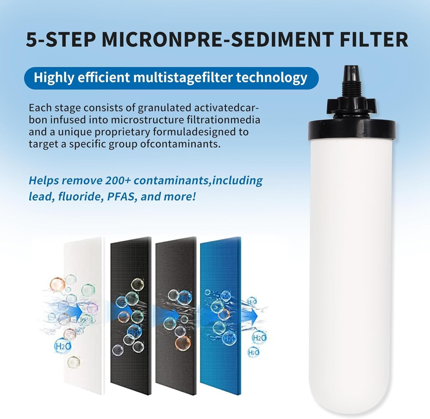 NEW 4 Pack 7" Gravity Water Ceramic Replacement Filter Activated Carbon 7In gallery