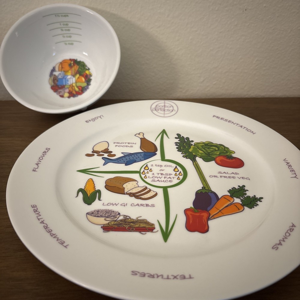 Portion Perfection Control Plate 10” & 5” Bowl Easy Weight Loss & Healthier Diet