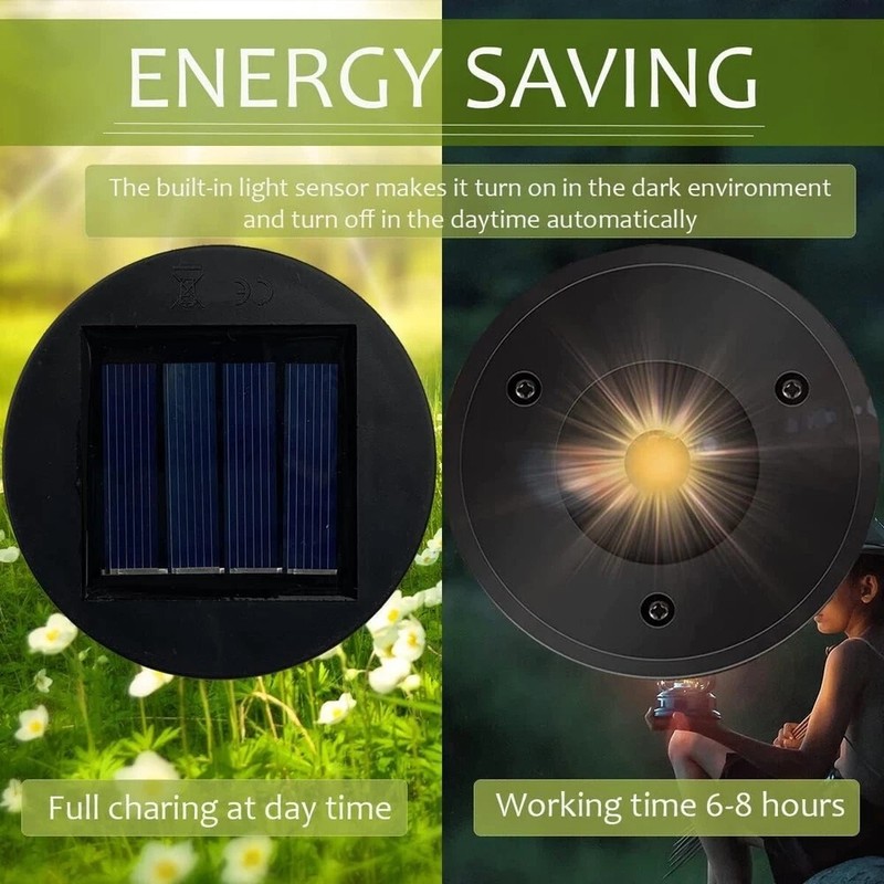 2 Pack Solar Light Replacement Top 3.15in Waterproof LED Lantern for Garden Use gallery