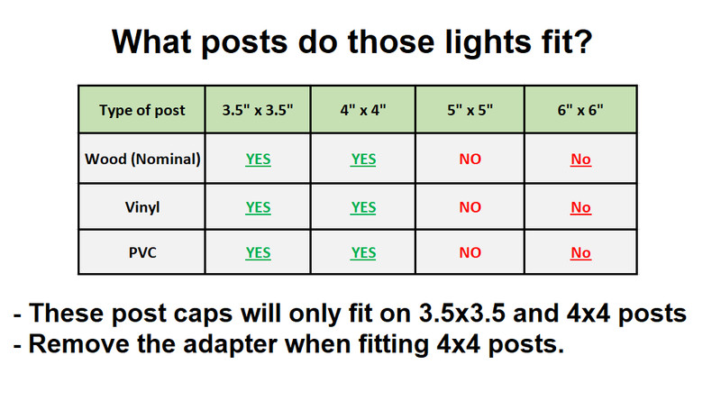 4X4 4-PCS Solar Post Cap Deck Light White Low Profile 4 SMD LEDs Sun PL251 gallery