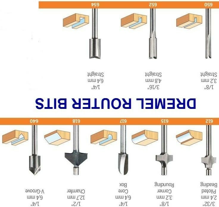 DREMEL ROUTER BIT 8 SET 1/8" SHANK HIGH SPEED STEEL ROUTER BIT SET gallery