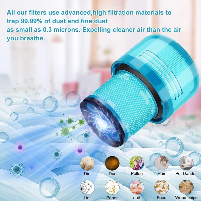 2 Pack Filter Replacement for V15 Detect V15 Detect Absolute V15 Submarine V15 gallery
