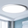 LED Ceiling Light Flush Mount 12 Inch 24W 6000K Cold White Round 3200LM gallery