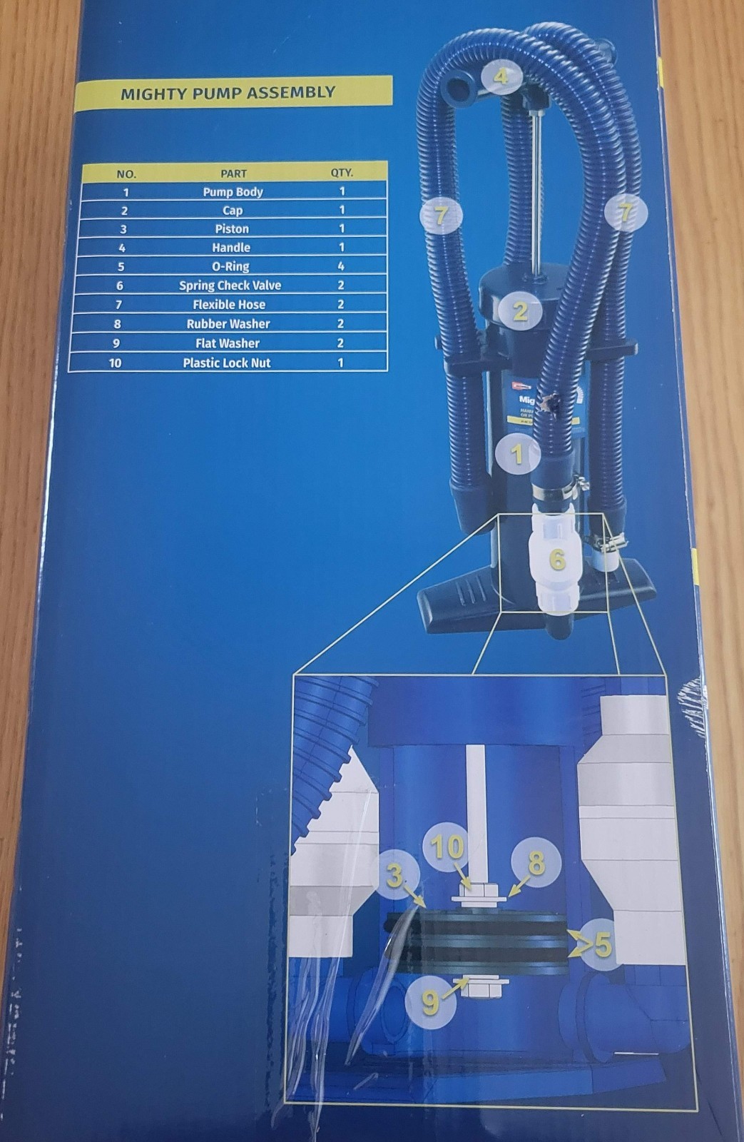 RectorSeal Condensate Removal Pump gallery