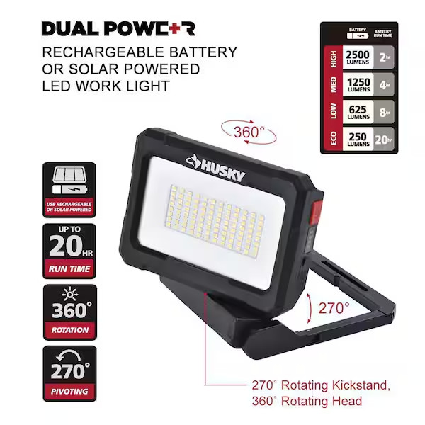 2500 Lumens Dual Power Rechargeable Battery or Solar Powered LED Work Light gallery
