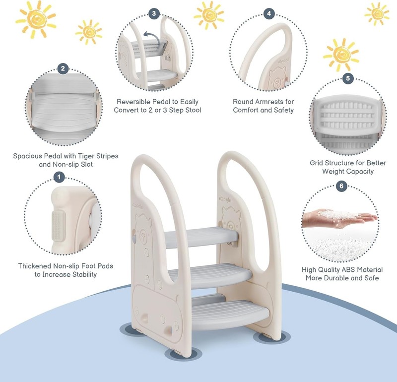 Adjustable Toddler Step Stool - 3 Steps for Easy Kitchen & Potty Training Access gallery