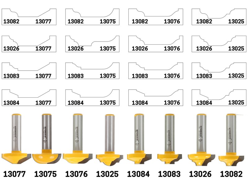 Ogee Panel CNC Cabinet Door Raised Panel Router Bit - 1/2" Shank - Yonico 13076 gallery