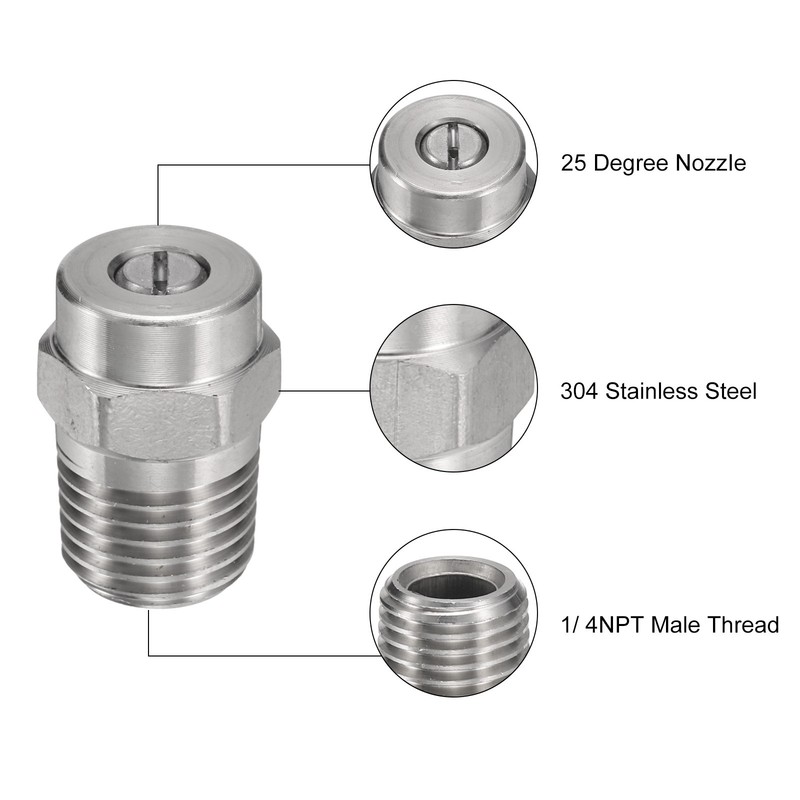 4Set Threaded Nozzle Tips with 1.07mm Orifice 1/4" Male NPT 25 Degree gallery