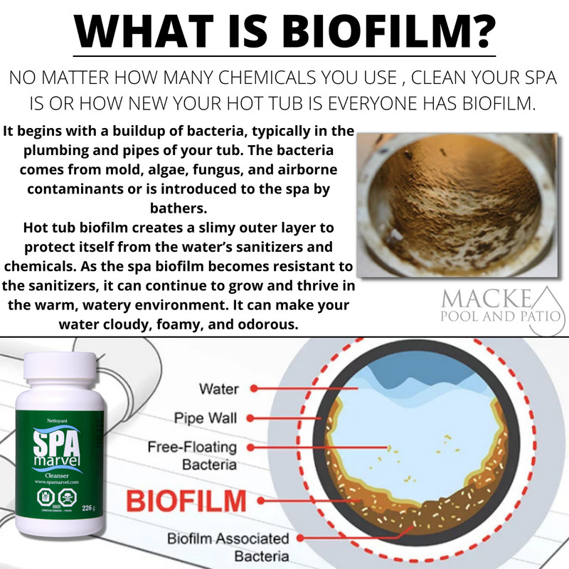 Spa Marvel Cleanser gallery