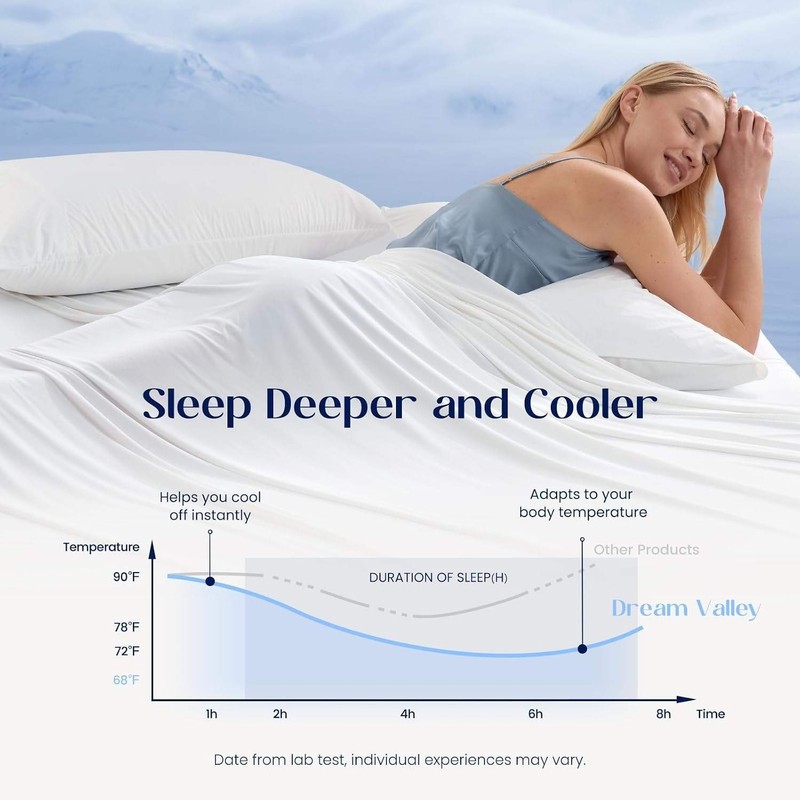 Cooling Sheets King Size, Cooling Fitted Breathable Bed Sheets & Flat Sheet gallery
