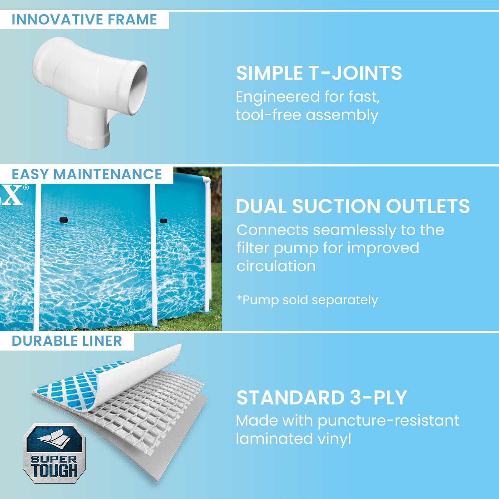 INTEX 28206EP 10Ft X 30In Beachside Metal Frame Above Ground Pool, Pool Only gallery