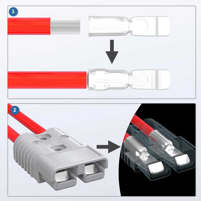 175Amp Battery Quick Connect/Disconnect Connector, 600V 1/0AWG Battery Cable Con gallery