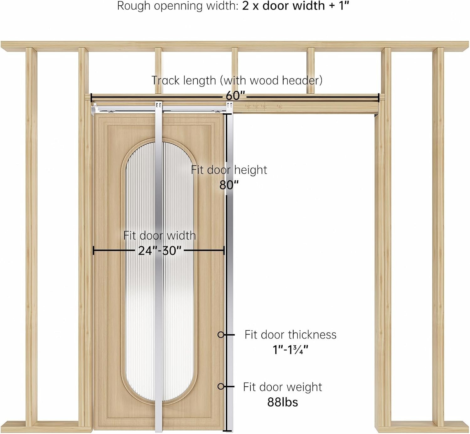 30x80in Pocket Door Frame Kit with Two-Way Soft Close Mechanism for 2X4 Studs Wa gallery