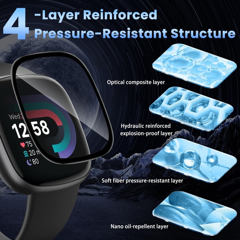 5 pcs Screen Protector for Fitbit Versa 4 / Fitbit Versa 3 / Fitbit Sense 2 /... gallery