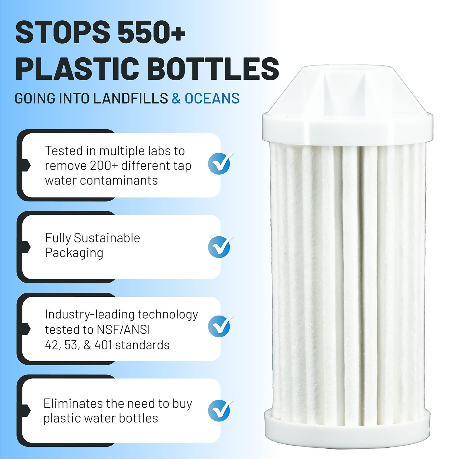 Epic Everywhere Bottle Filter Complete Filter | 1-Pack | 75 Gallon Total Life... gallery