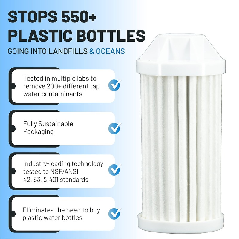 Epic Everywhere Bottle Filter Complete Filter | 1-Pack | 75 Gallon Total Life... gallery