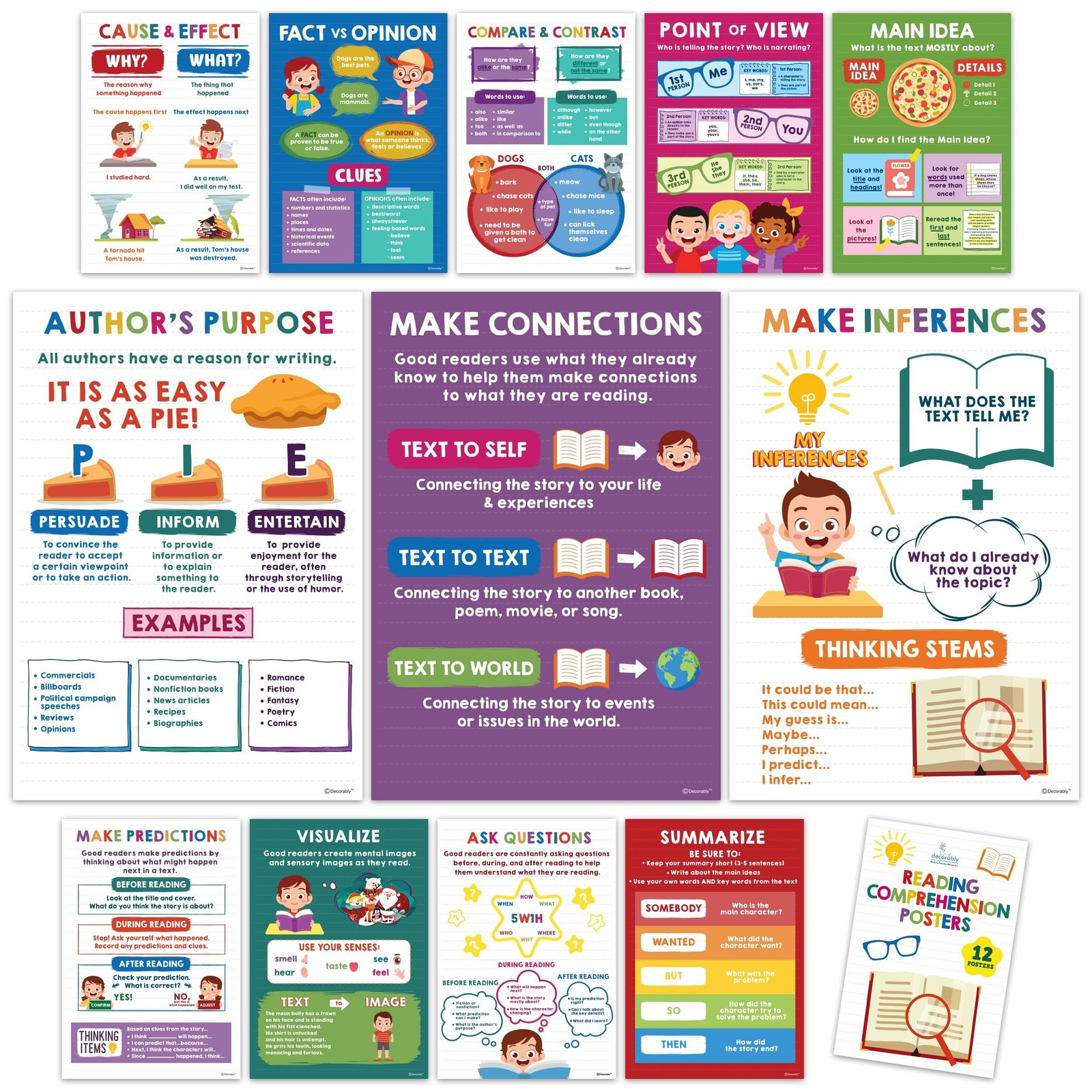 Decorably 12 Reading Comprehension Posters for Classroom, 11x16in Educational... gallery