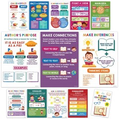 Decorably 12 Reading Comprehension Posters for Classroom, 11x16in Educational…