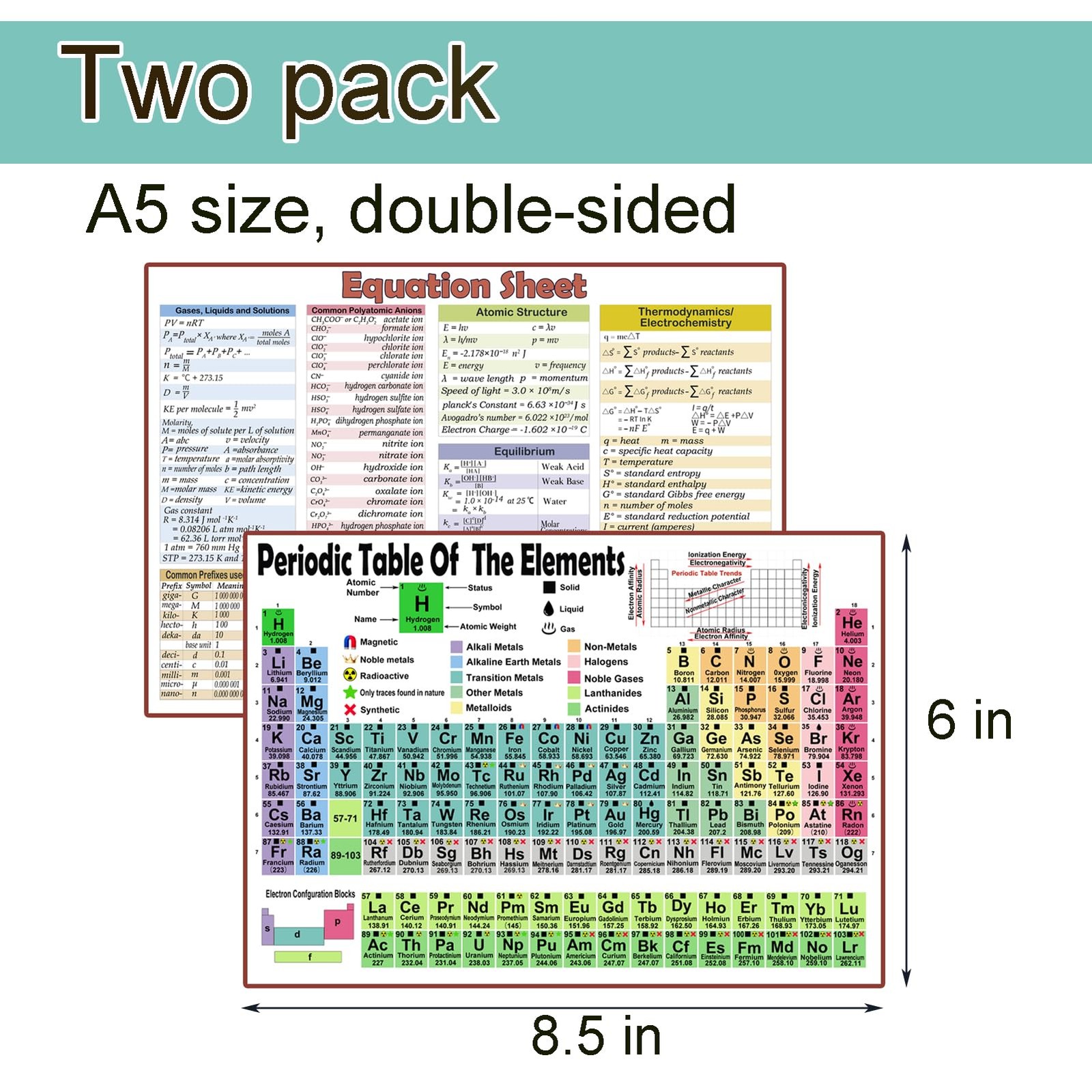 2 A5Size Periodic Table Of Elements Chart For High School And CollegeIncludin... gallery