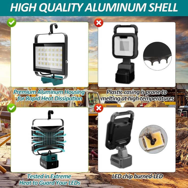 100W LED Work Light, Cordless Portable Light for 20V Max BatteryNot Included,... gallery