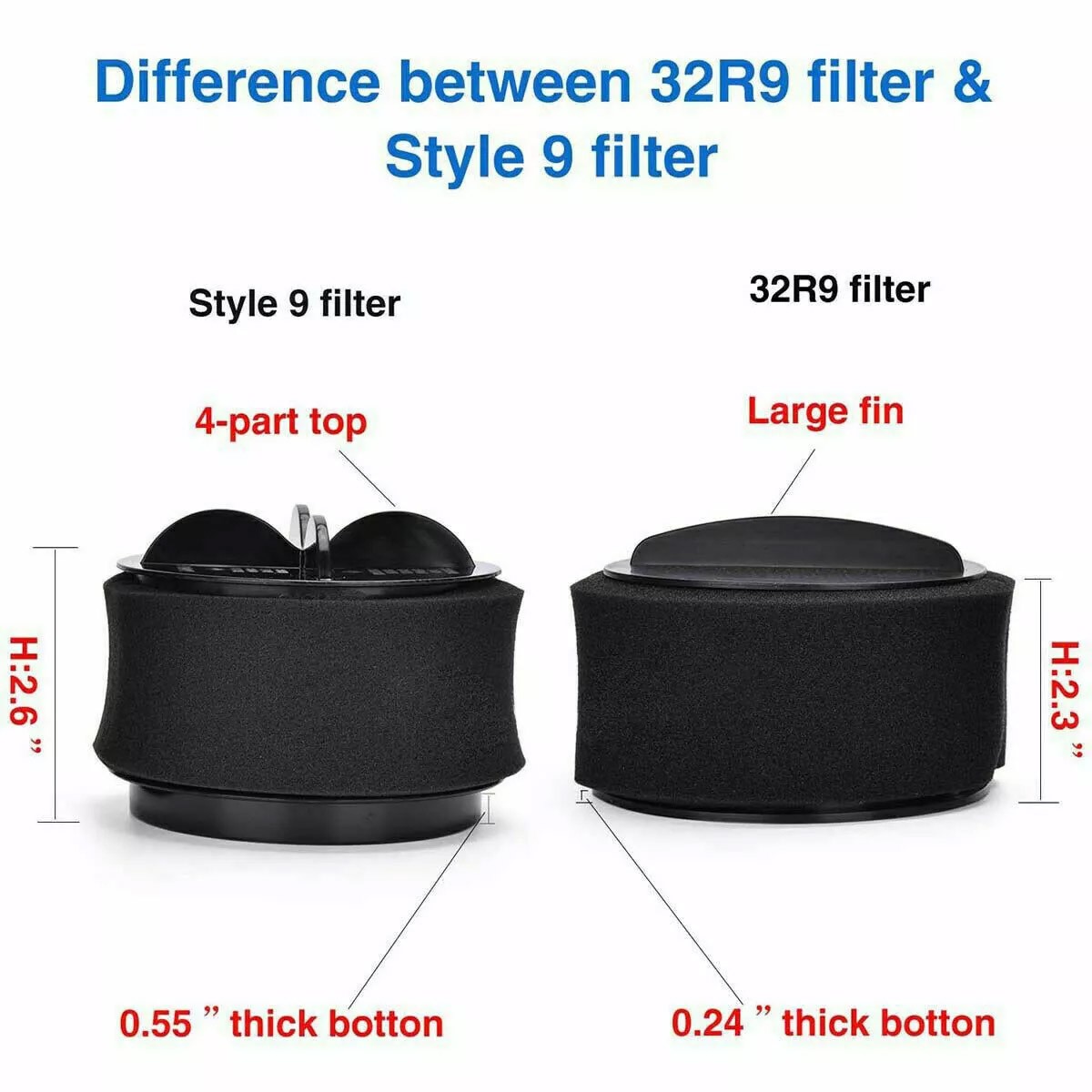 2 Pack 32R9 Replacement Filters for Bissell PowerForce PowerGroom 203-7913, 1240 gallery