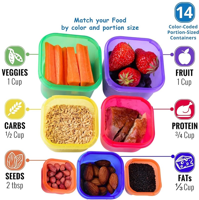 28 Pcs Fix Portion Control Containers Kit Beach Body Food Plan Diet Weight Loss gallery