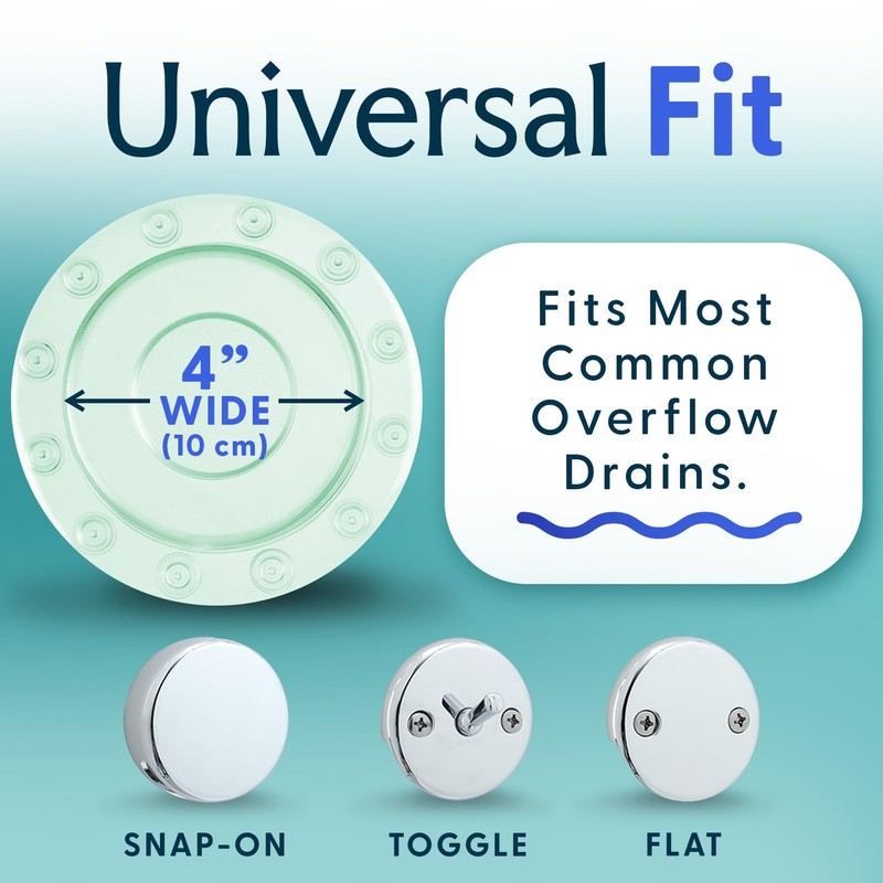 SlipX Solutions Bottomless Bath | Overflow Drain Cover for Tub | Best Gifts ... gallery