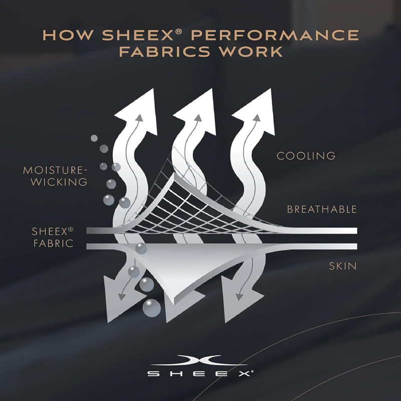 Performance Cooling Sheets Set - King/California King, Pearl Blue gallery