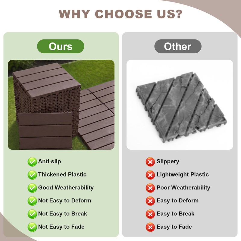 12x12" Plastic Interlocking Composite Decking Floor Deck Tiles For Patio Bacony gallery