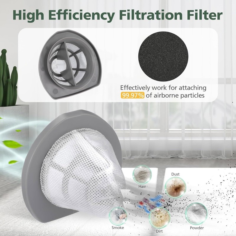 2033 Replacement Filter Compatible with Bissell Featherweight Stick Lightweight gallery