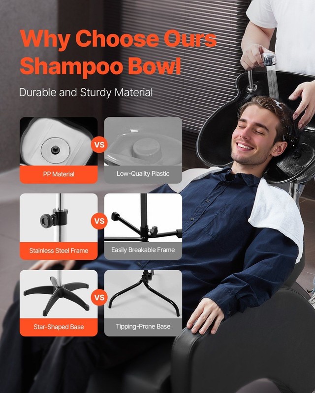 Adjustable Height&Angle Portable Shampoo Bowl with Drain Hose&Shower Head Black gallery