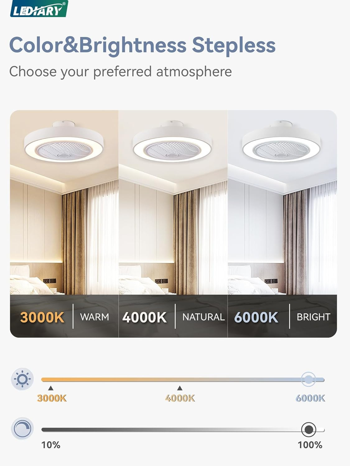 Modern 22" Bladeless Ceiling Fan with Light & Remote - 6 Speeds, 3000-6000K gallery