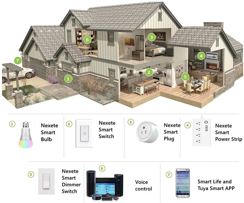 Smart Wifi Light Switch 2-Pack Works with Alexa Google Home Android IOS IFTTT gallery