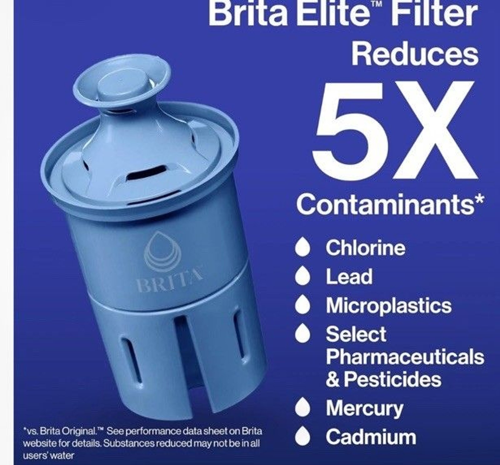 Metro Elite Water Pitcher - 6-Cup Capacity, Removes 99% Lead, 1 Filter Included gallery