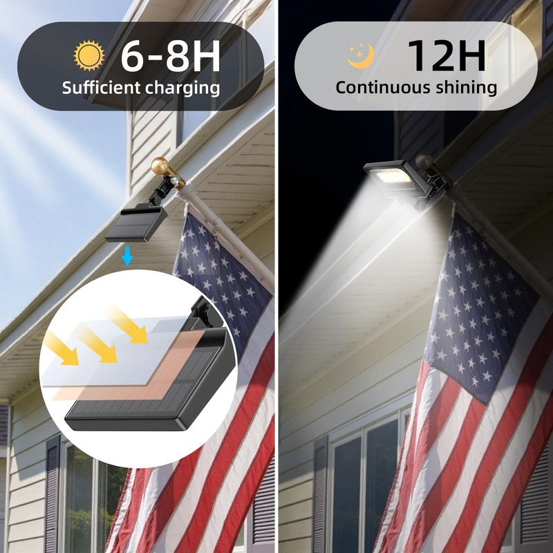 Solar Flag Pole Light LED Spotlight 3 Mode Metal Mount for 5�6ft Poles gallery