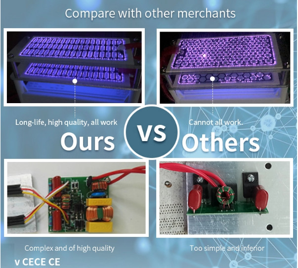28g/h (28,000 mg ph), PS-126 Ozone Generator/Purifier/Air cleaner gallery