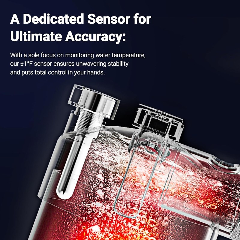 WiFi-Enabled & Easy to Install & Control – Simple installation and user-friendly gallery