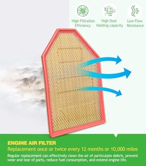 Engine & Cabin Air Filter Kit for Charger/Challenger/Chrysler 300 (2011 gallery