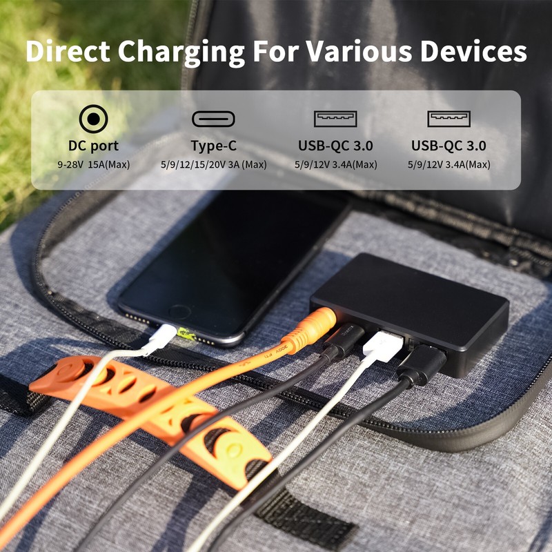 40W 80W Foldable Solar Panel Kit Type-C USB-A Ports for Power Banks Refurbished gallery