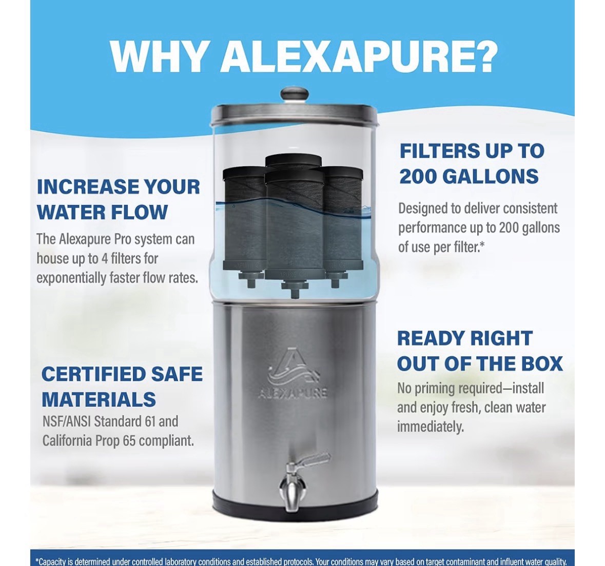 Genuine ALEXAPURE PRO Replacement Water Filter New gallery