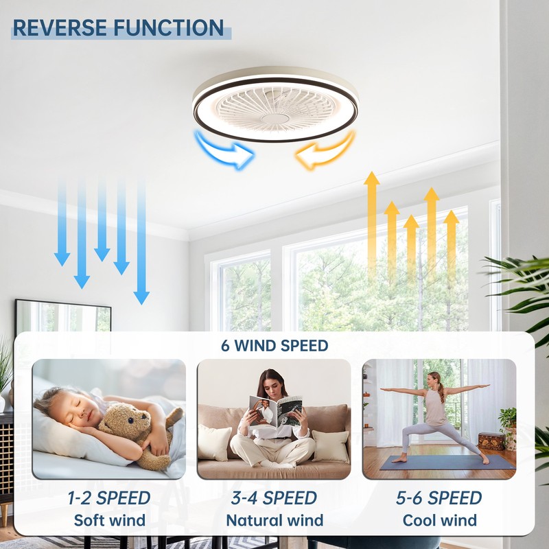 Sofucor 19'' RGB LED Ceiling Fan with Light & APP & Remote Control Reversible gallery