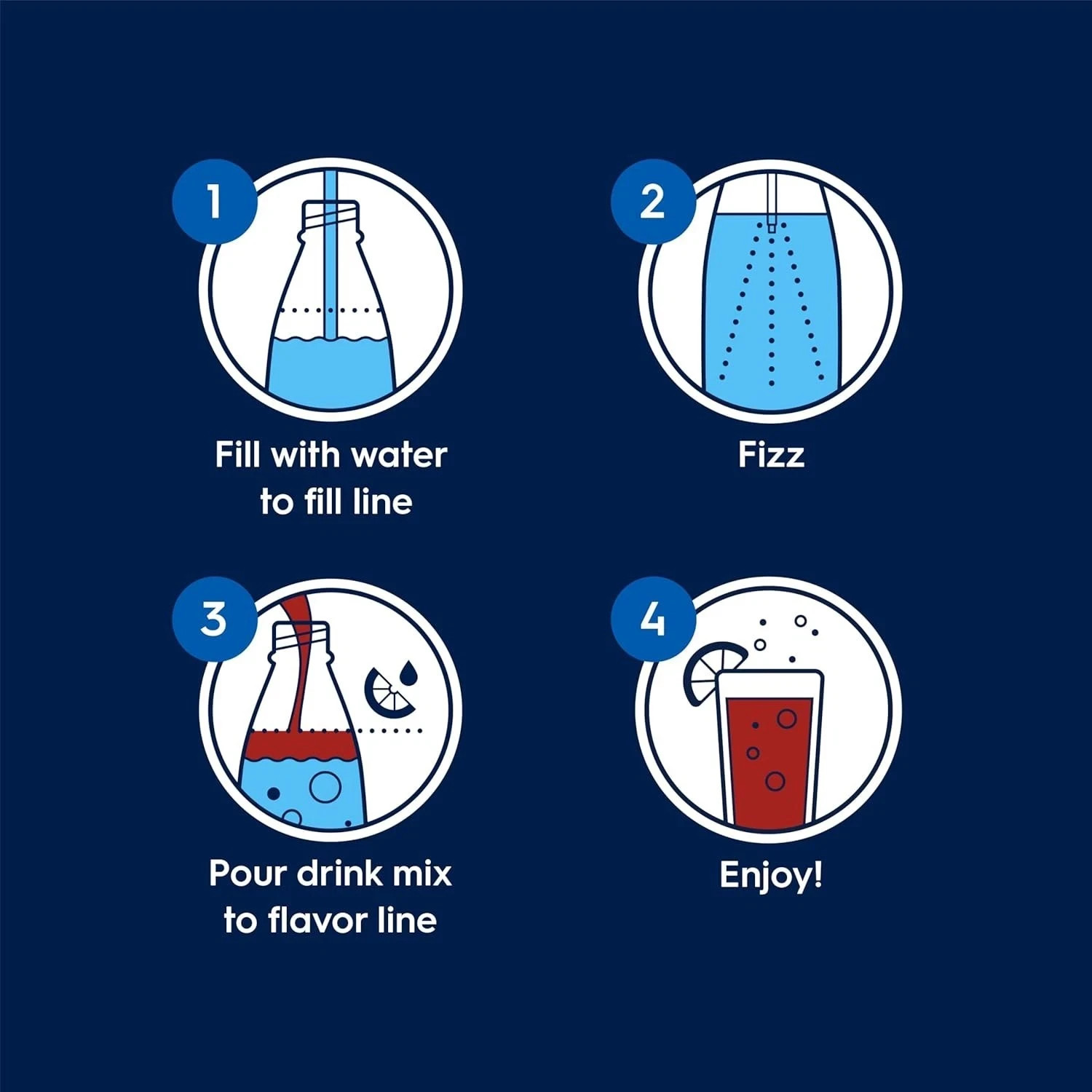 SodaStream Zero Wild Cherry Pepsi & Cream, New Pour Bottle 440ml, (Pack of 4)... gallery