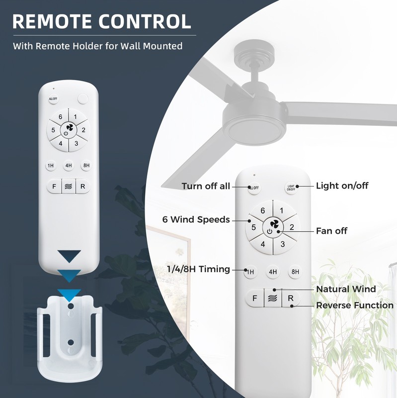 Sofucor Low Profile Ceiling Fan No Light Remote Indoor Outdoor Quiet Ceiling Fan gallery