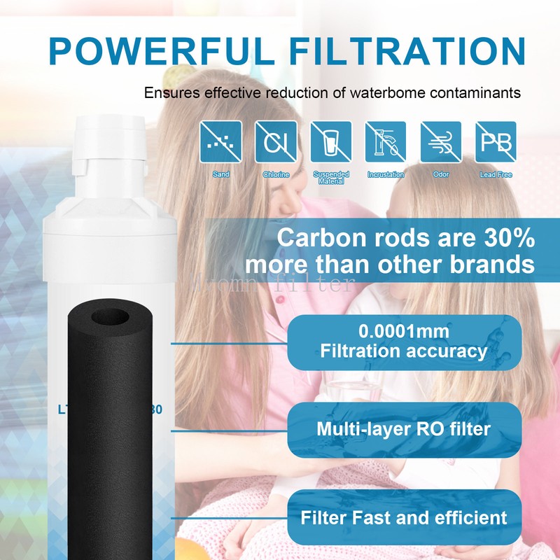 1 PACK Replacement Refrigerator Refresh Water Filter LG LT1000P NSF42 ADQ747935 gallery