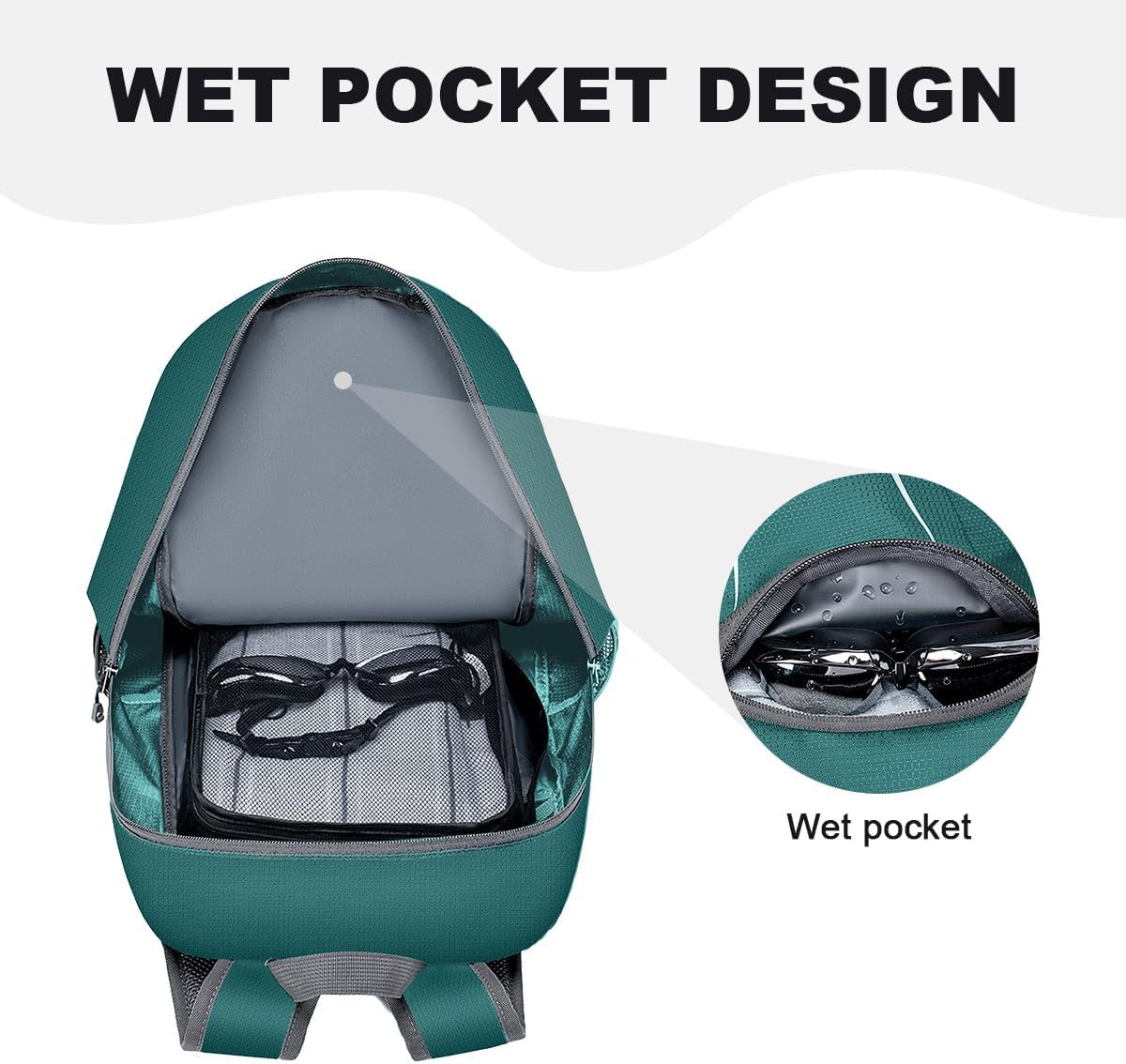 Backpack - Ultra Lightweight Packable Backpack for Travel Camping, Hiking Back P 2