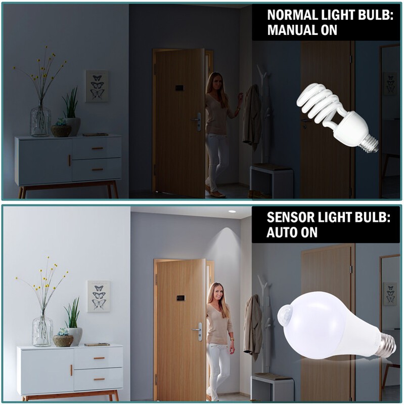 Motion Sensor Light Bulbs, 9W (90W Equivalent) Security LED Bulb 6000K Daylight gallery