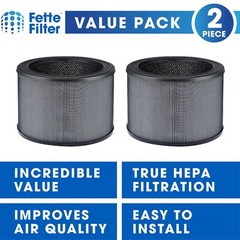 Air Purifier Replacement Filter Compatible with Winix Filter O for A230 and A231