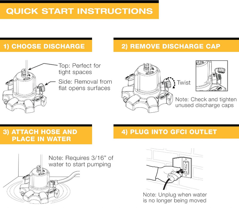 WAYNE WaterBUG 1/6 HP Pump–1350GPH Submersible Multi-Flo Water Removal &Transfer gallery